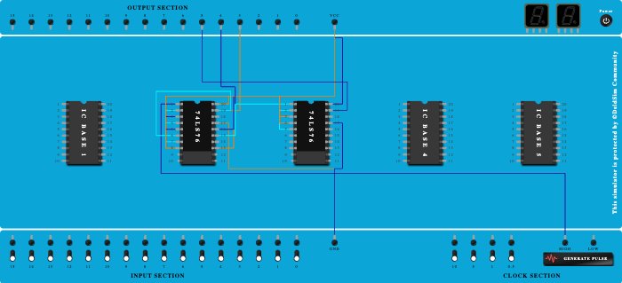 3 bit synchronous up counter