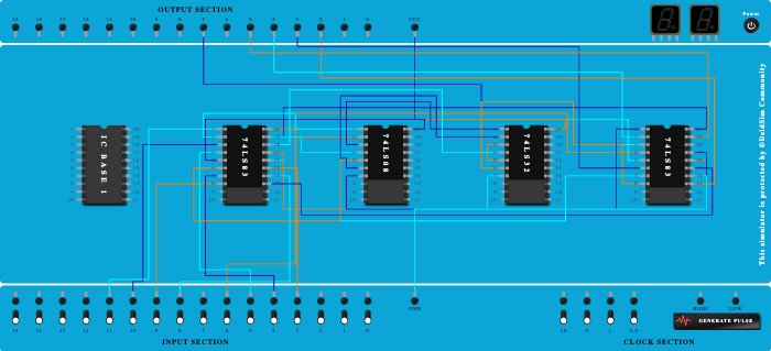 Experiment No 2 BCD Adder IC 7483
