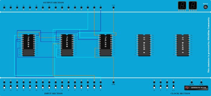 Magnitude Comparator