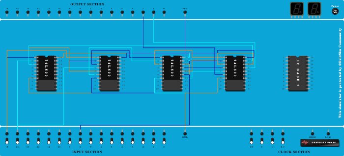 full adder using nand gate