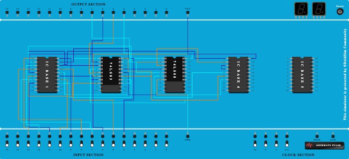 BCD adder using 4-bit binary adder - Copy