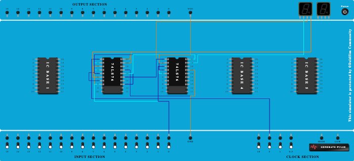 Up Counter 3 bit