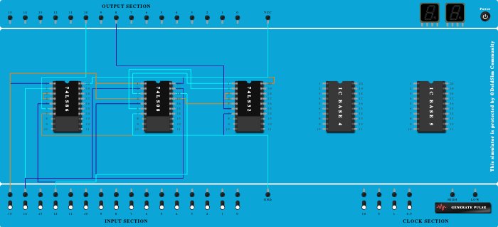 Full Adder using basic gates