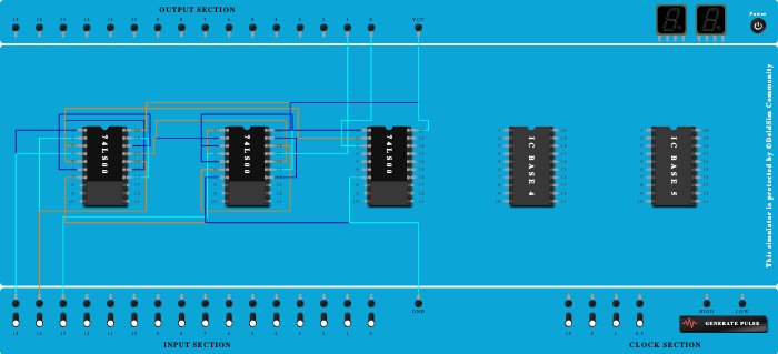 adder(nand)