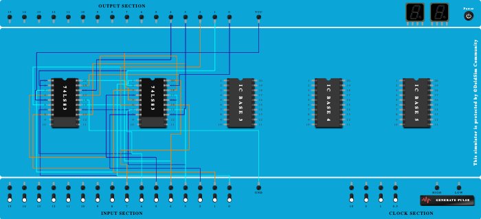 8 bit binary adder