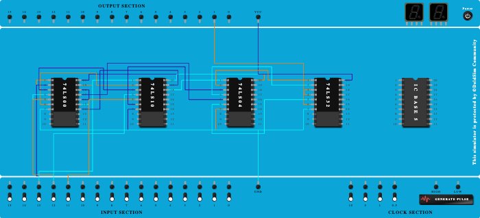 Circuit 3.1