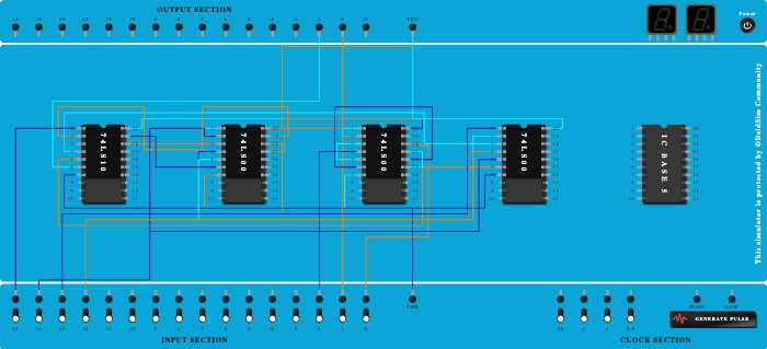 Cpe_log_lab2