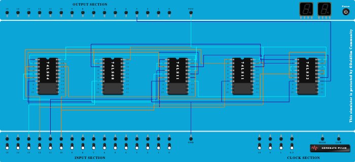 CPE-LOG LAB04 OUTPUT D
