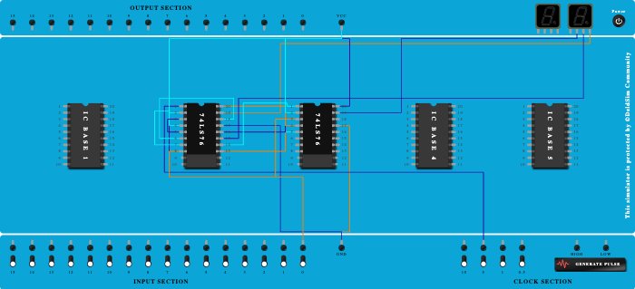 3-Bit ansychronous down counter