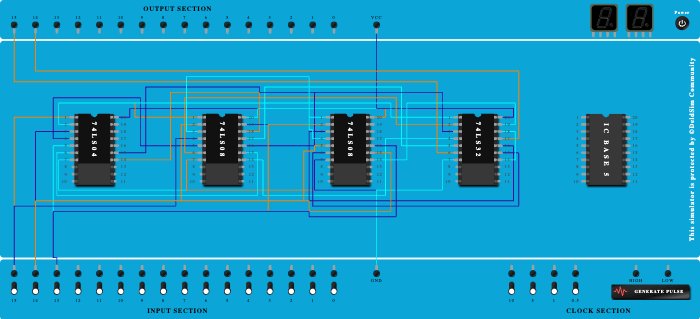 full subtractor