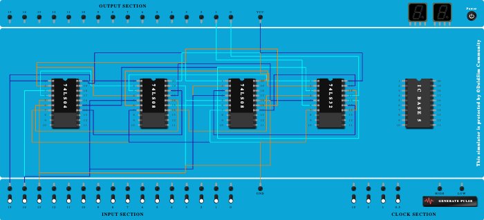 full subtractor