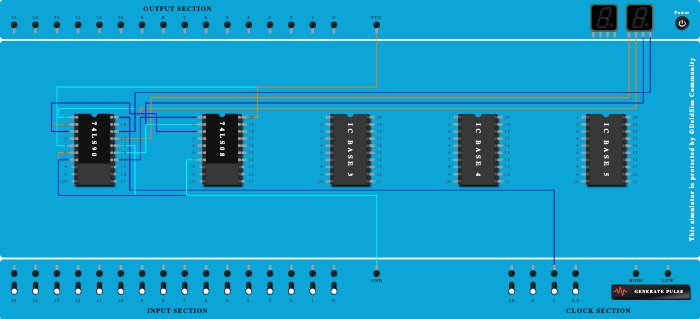 Mod 6 Asynchronous UP Counter