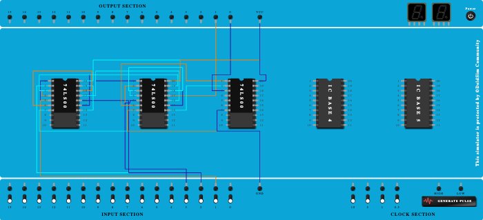 Full adder using only NAND gates