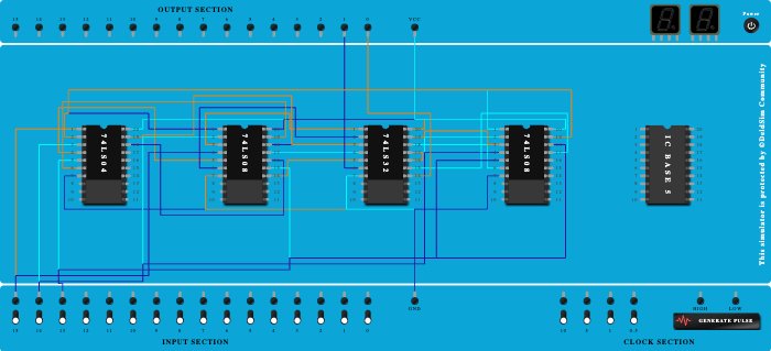 full subtractor using basic gates