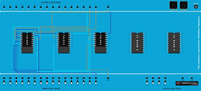 half adder 