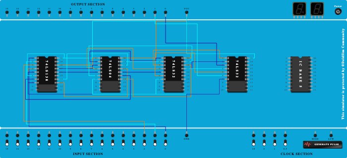 practicle 4 74138 boolean function
