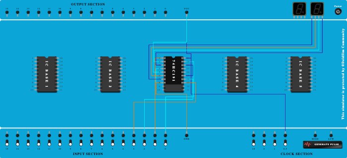 IC74HC191 UP/DOWN COUNTER
