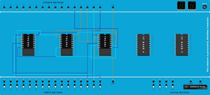 odd parity checker and generator