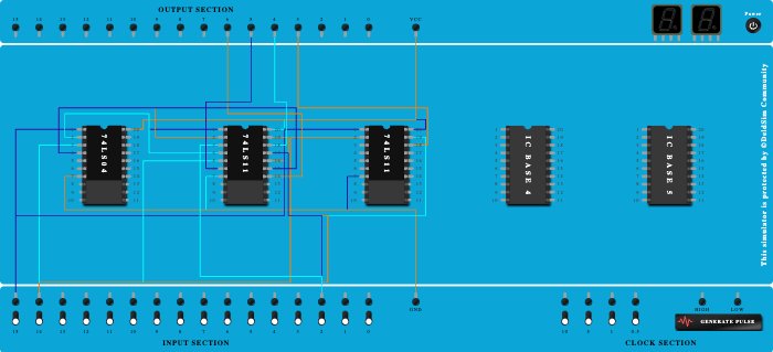 Experiment 8 To perform logic of 1 to 4 DEMUX on kit