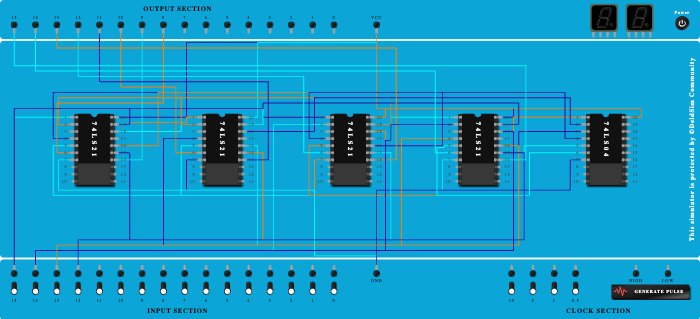 8 x 1 DEMUX