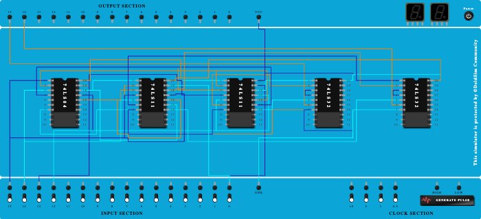 2bit comparator AB COND COMP