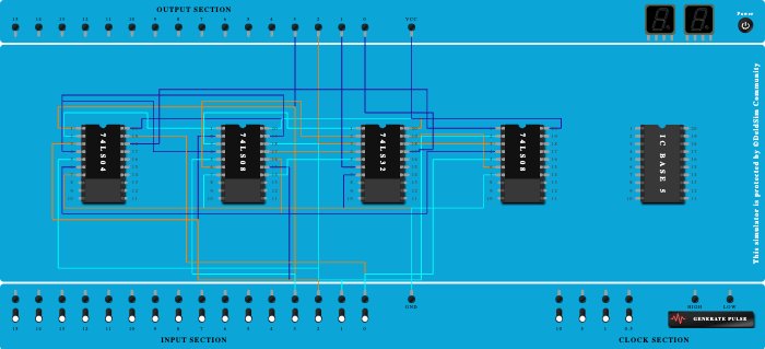 4 bit  G->B