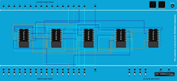 BCD to EXCESS-3 all digits (final)