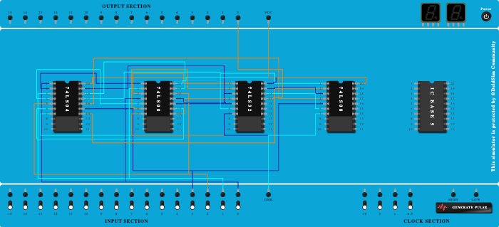 4 bit comparator