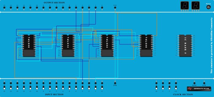 4 bit binary to gray