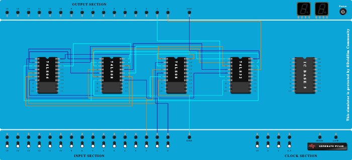Full adder using two half adders 