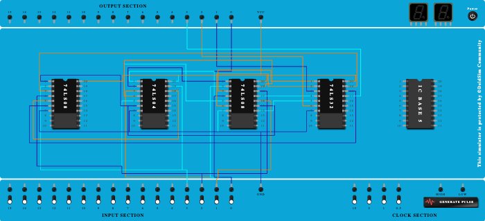 Binary to Gray Code(without ex-or)