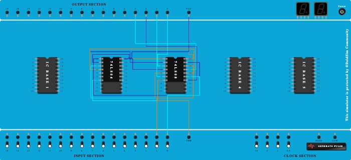 2: 4 decoder using logic gates
