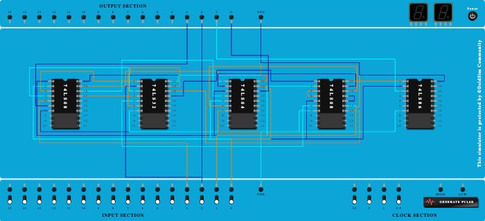 excess3 to bcd 4 bit code converter