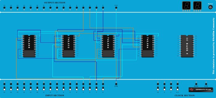 BCD To Excess-3 Code Converter