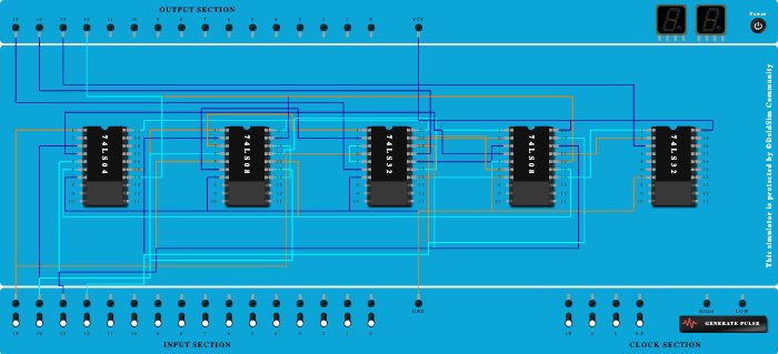 BCD to Excess 3 using Basic Gates