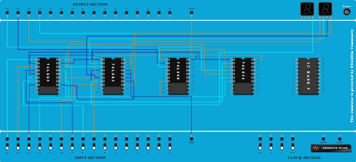 Binary adder