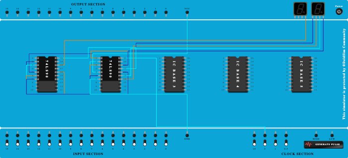 MOD-20 USING 7490