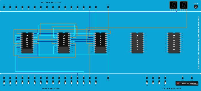 FULL SUBTRACTOR 74138