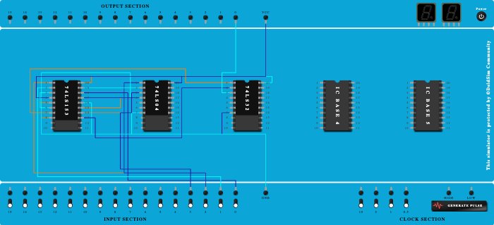 74153 as mux example