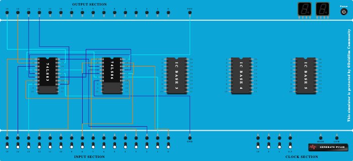 4 Bit Parallel Adder using 7483