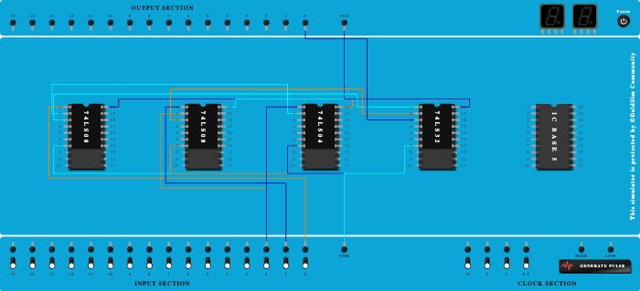 multiplexer