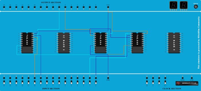 2-input NAND gate Implementation 2020BCS0040