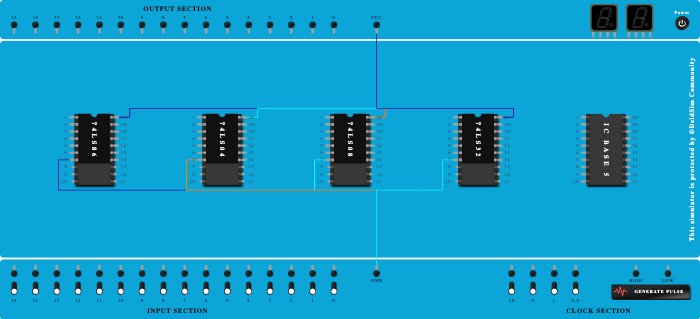 Full Subtractor