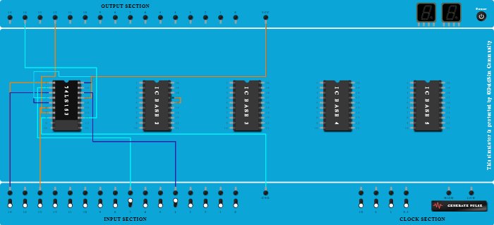 4*1 Half Adder Multiplexer