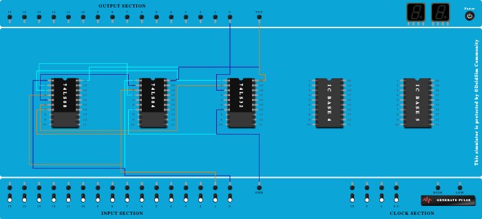 IMPEMENTATION OF XOR GATE USING BASIC GATES