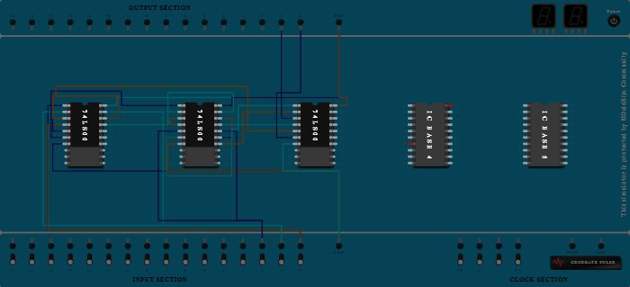 full adder (universal gate)