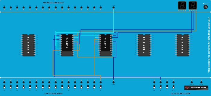 3-bit Asynchronous UP Counter