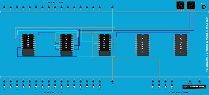 3 bit synchronous up counter