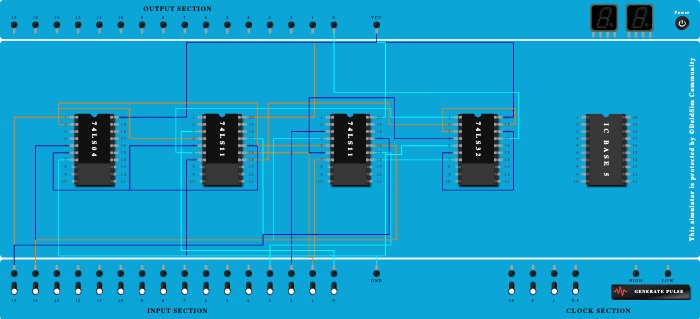 4 : 1 Multiplexer