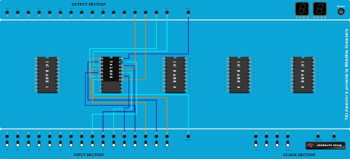 Quad 2-input NAND Gates